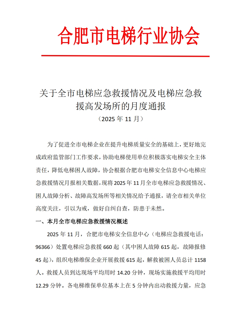 关于全市电梯应急救援情况及电梯应急救援高发场所的月通报